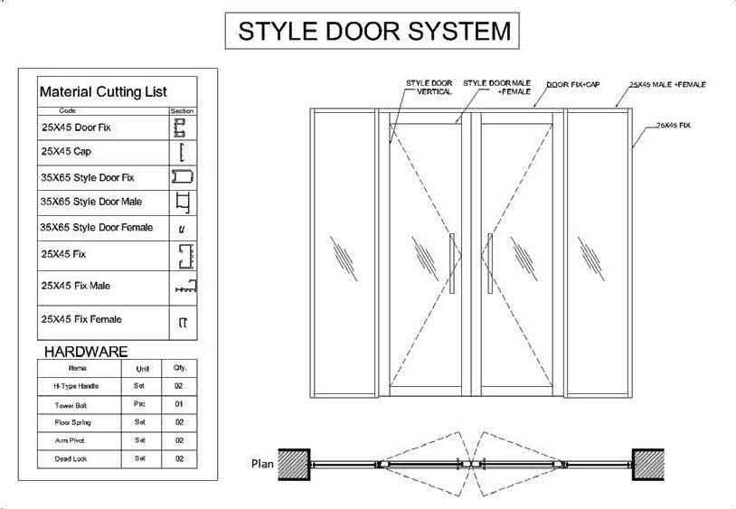 Style Door System layout