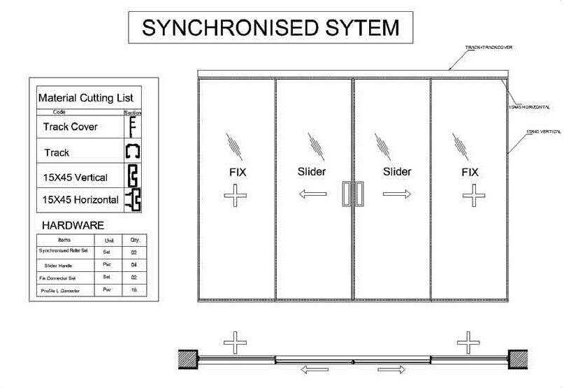 Synchronized System layout