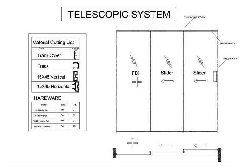 Telescopic Slider System layout